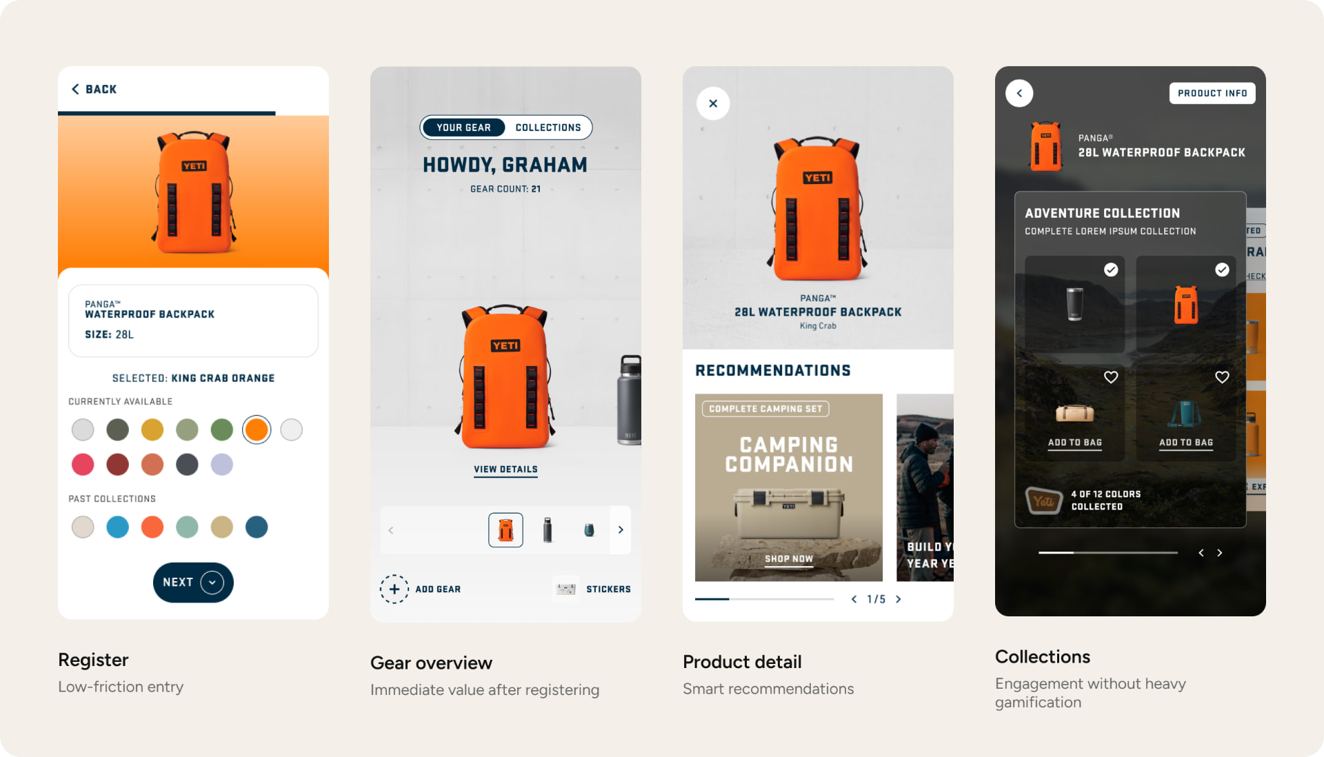 Four mobile screens: Register, Gear overview, Product detail and Collections