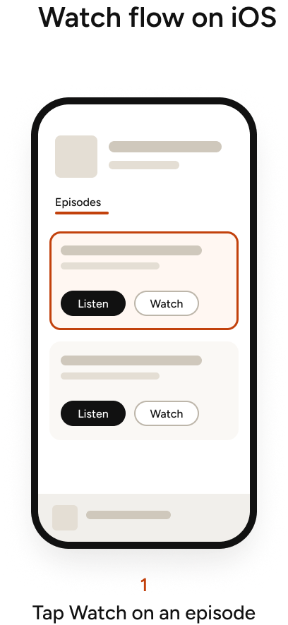 Watch flow on iOS in five steps: tap Watch, video plays in Now Playing, fullscreen, landscape, leave the page and keep watching: 1 Tap Watch on an episode