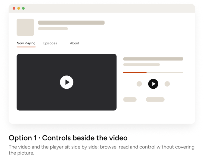 Two wireframes: option 1 with player controls beside the video, option 2 with controls inside the video: Option 1 · Controls beside the video: The video and the player sit side by side: browse, read and control without covering the picture.
