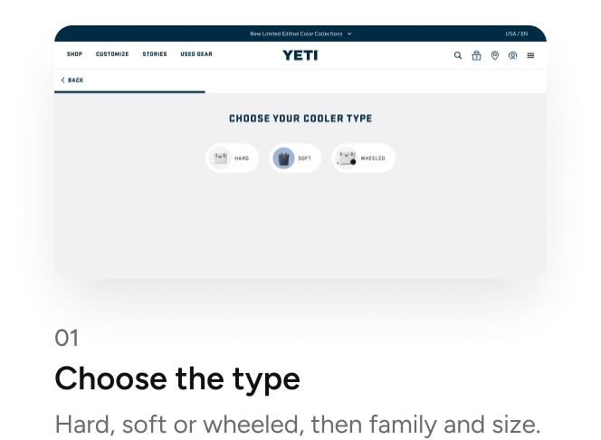 Four registration steps on desktop: choose the type, pick the exact color, confirm the match, you're in: 01 Choose the type: Hard, soft or wheeled, then family and size.
